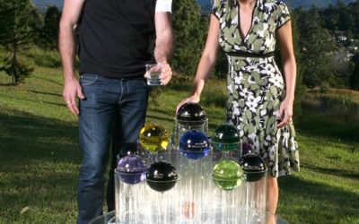 HOS Movement – Northern Hemisphere